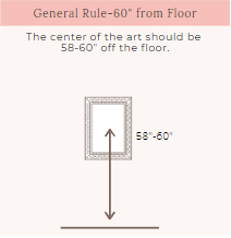 Art height from floor graphic.