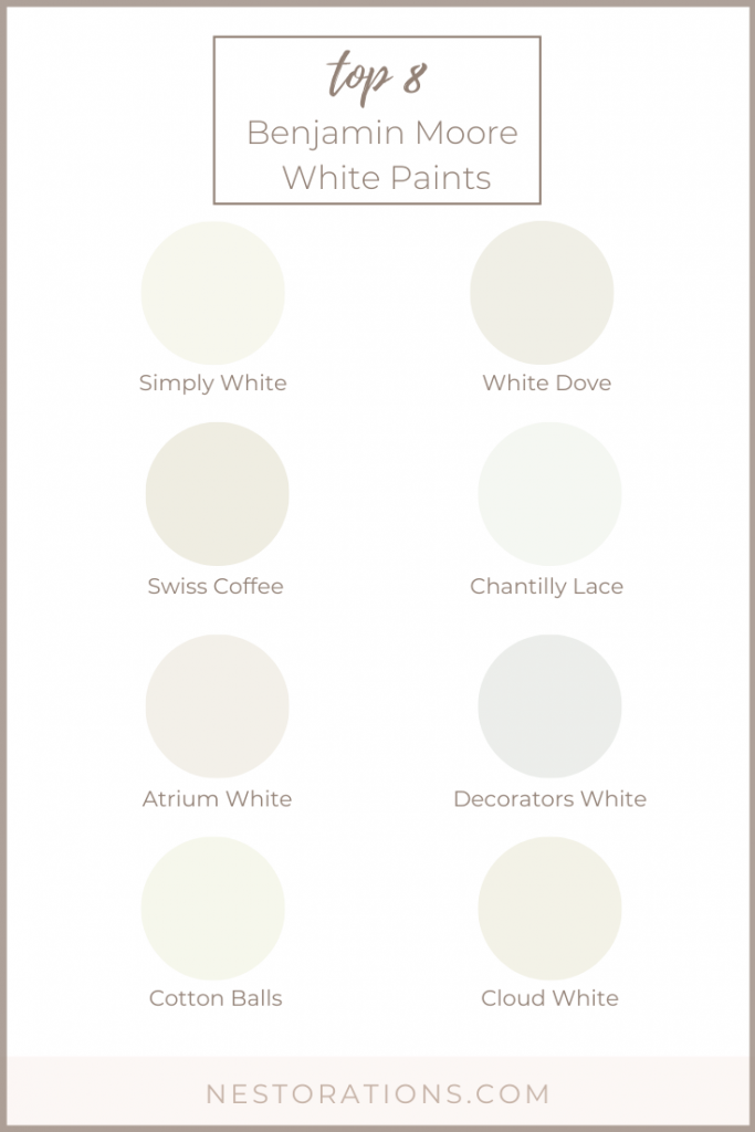 See the best Benjamin Moore white paint colors for your home.