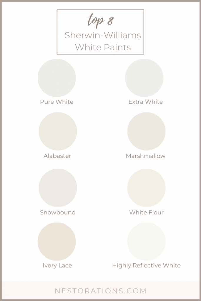Best White Paint Colors for Your Home - Nestorations