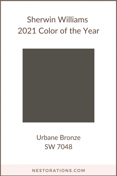 2021 Sherwin Williams Color of the Year