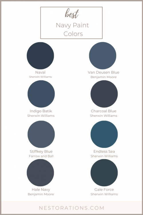 8 Best Navy Paint Colors for Your Home - Nestorations