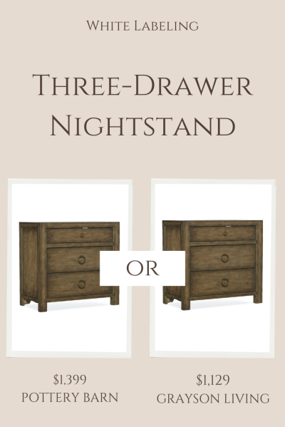 White Labeling-Three Drawer Nightstand